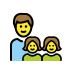 family: man, girl, girl